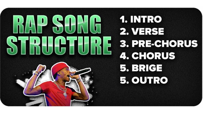 Structuring Your Rap Song